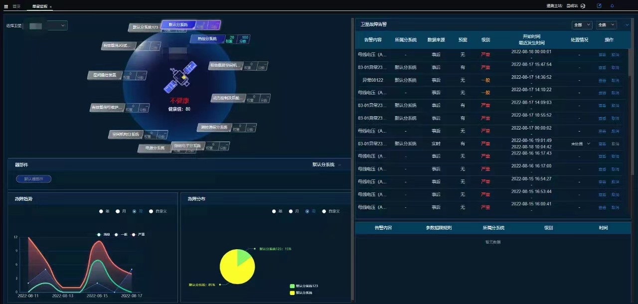 中科天塔在碳中和領域的業(yè)務首次走出陜西省，實現(xiàn)跨省合作